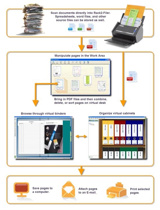 fujitsu scanner s1500 twain driver