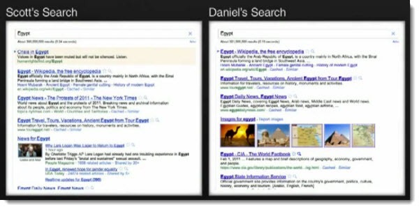 Not All Google Search Results Are Equal