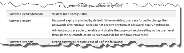 office365passwords