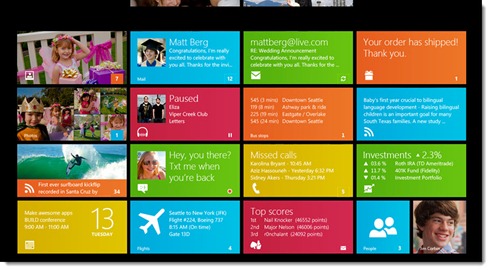 Microsoft Window 8 - tablet home screen