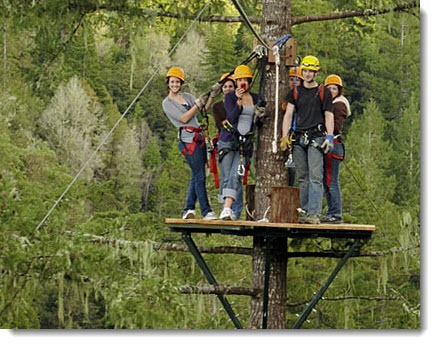 Sonoma Canopy Tours