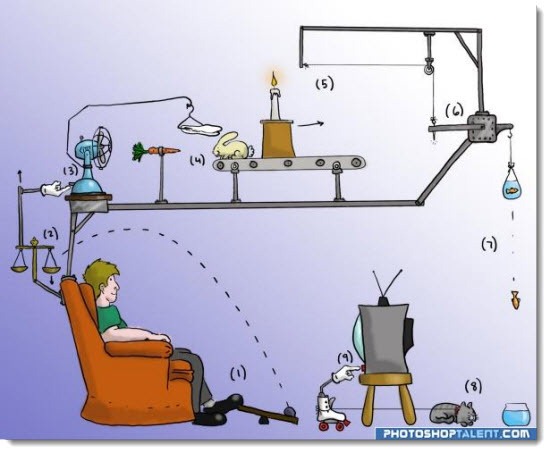 Rube Goldberg - Technology Is Not Getting Easier