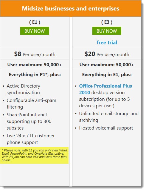 Office 365 - pricing plans and access to Office Web Apps