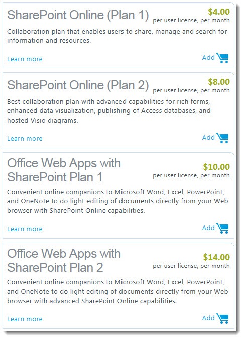 Office 365 - pricing plans and access to Office Web Apps