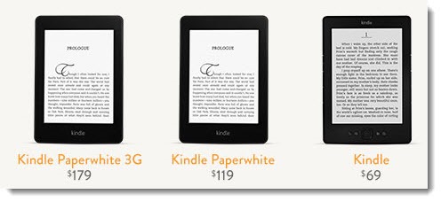 Amazon Kindle Paperwhite