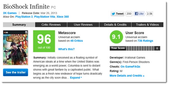 BioShock - Metacritic