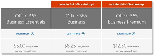 office 365 pricing