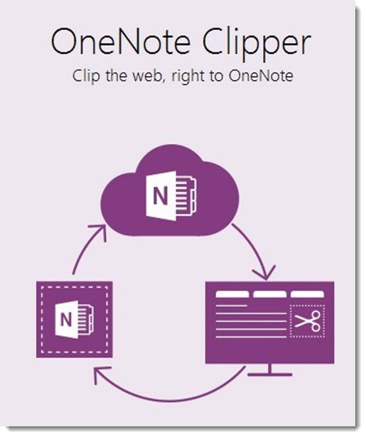 onenote clipper for mac