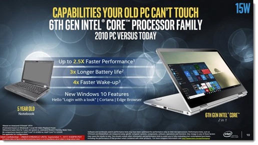 Intel Skylake processor - compared to 5 year old laptop