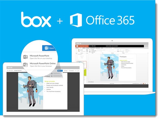 Seamless integration between Box and Office 365