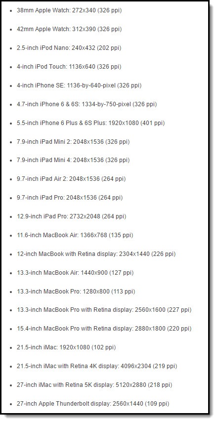 Apple - all the screen sizes on all the devices