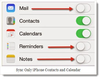 Office 365 - iPhone settings for shared mailbox