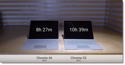 Google Chrome - version 46 & 53 battery life comparison