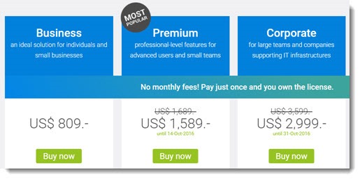 TeamViewer license prices