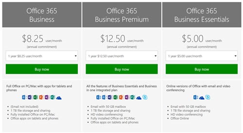 Office 365 business plans