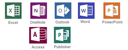 software included in microsoft office 365 business premium