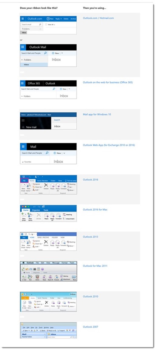 Outlook versions - compare ribbons