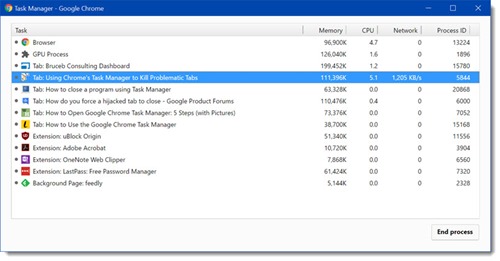 google task manager