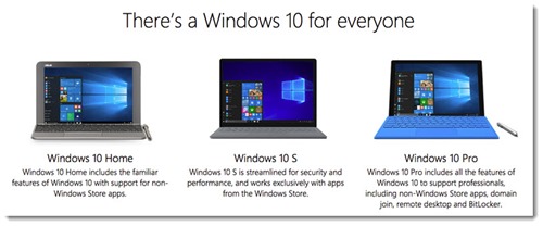 Windows 10 version comparison