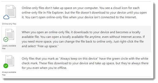 Onedrive Icons Explained