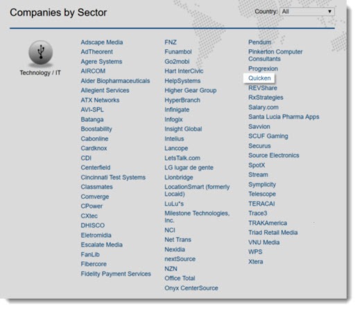 quicken2018_higcapitalportfolio