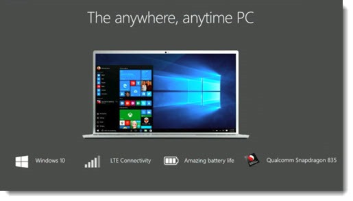 Windows 10 on ARM and the Always Connected PC