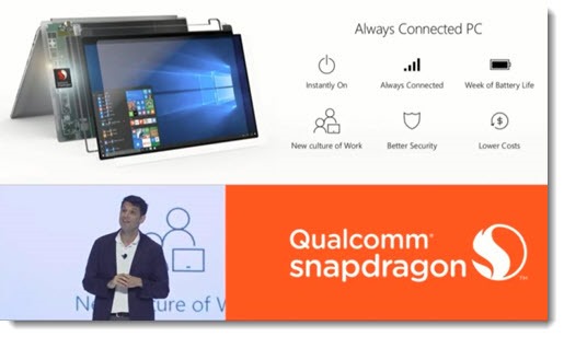 Always Connected - Qualcomm