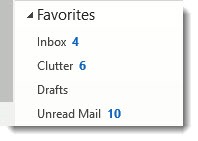 Outlook unread mail