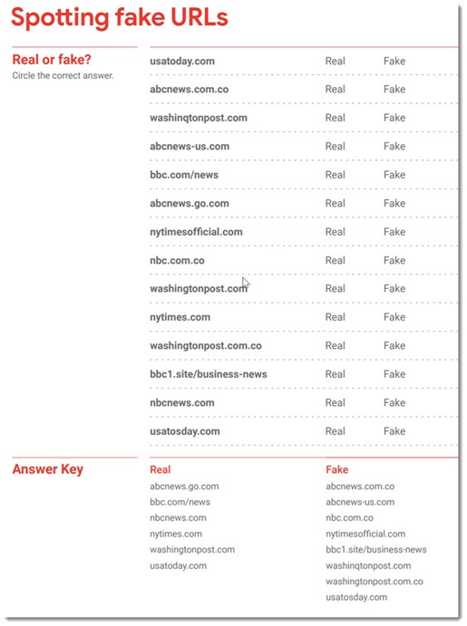 Google media literacy - spotting fake URLs