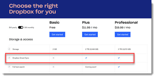 dropbox pricing plans