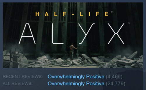 Half-Life Alyx - overwhelmingly positive reviews