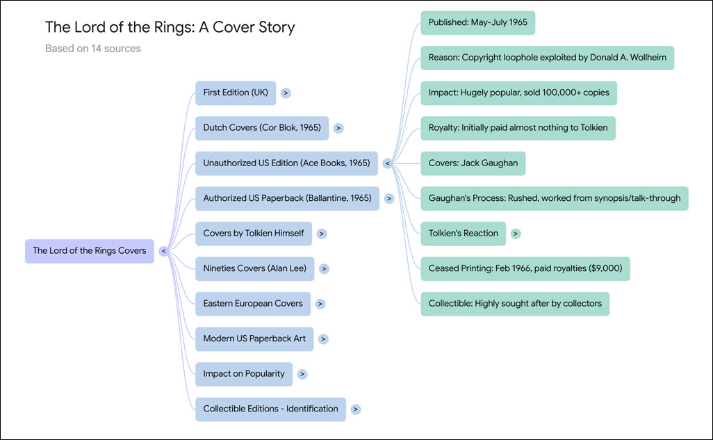 notebooklm_mindmap