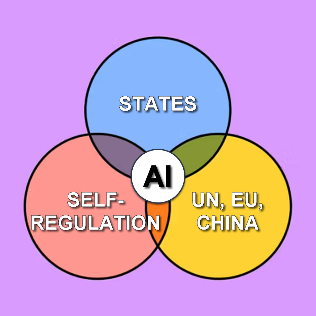 ai_societalimpact_governance